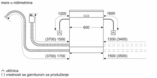 BOSCH sudomašina SMV24AX04E - Image 9