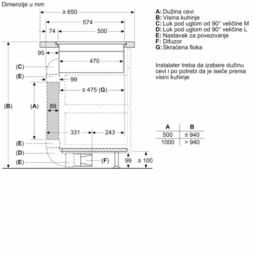 BOSCH ugradna ploča PXX801D67E - Image 20