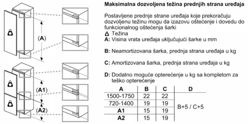 BOSCH ugradni frižider KIR81VFE0 - Image 10