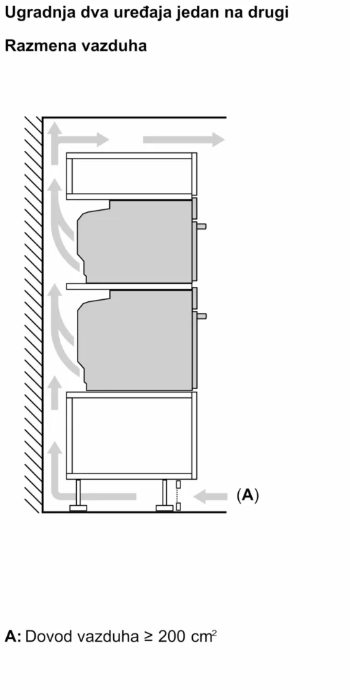 BOSCH ugradna parna rerna CSG7361B1 - Image 8