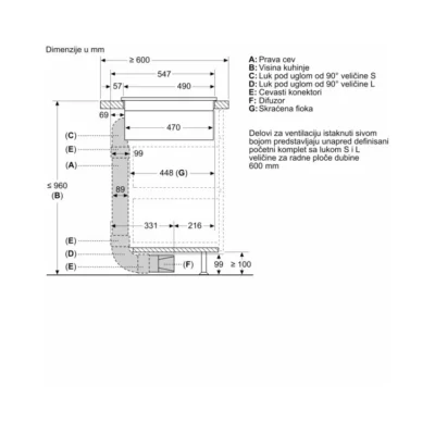 Bosch pribor za aspirator HEZ9VDKR1 - Slika 3