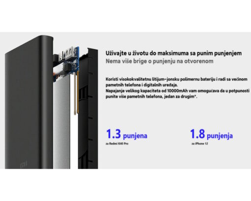 XIAOMI Mi WiFi 10W Power Bank 10000mAh (BHR5460GL) - Slika 4
