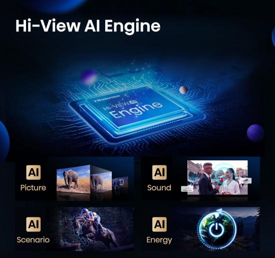 HISENSE 75 inča 75U7Q ULED Mini-LED 4K UHD Smart TV - Slika 11