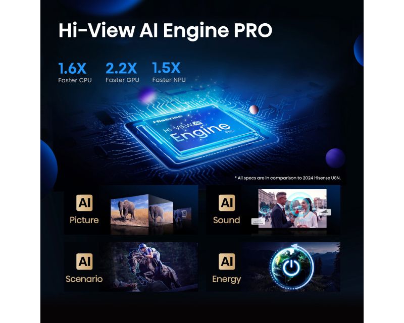 HISENSE 85 inča 85U8Q ULED Mini-LED 4K UHD Smart TV - Slika 6