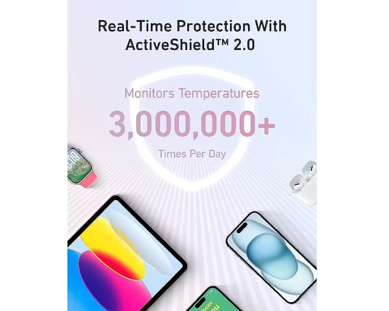 ANKER 20000mAh, 30W, sa ugrađenim USB-C kablom, Power Bank beli - Slika 5