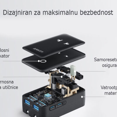 ANKER Nano 20W putni zidni punjač 5-portova (2x USB-A, 2x USB-C, utičnica EU na US, UK, AU i EU), crni - Slika 5