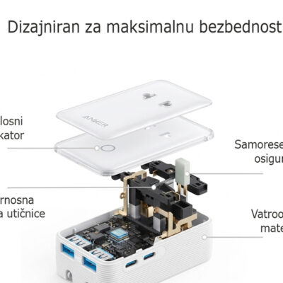 ANKER Nano 20W putni zidni punjač 5-portova (2x USB-A, 2x USB-C, utičnica EU na US, UK, AU i EU), beli - Slika 4