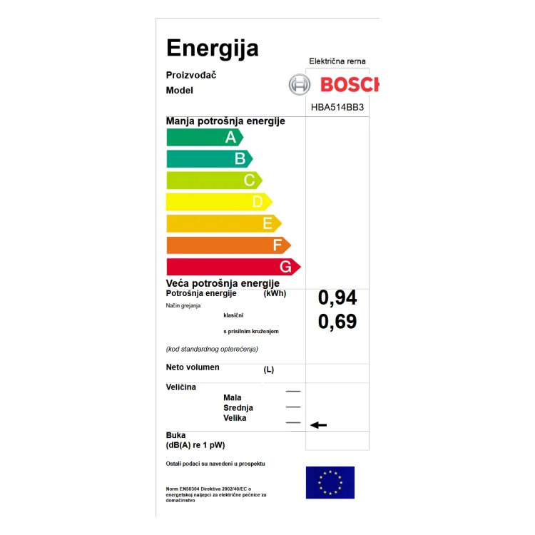 BOSCH rerna HBA514BB3 - Slika 7