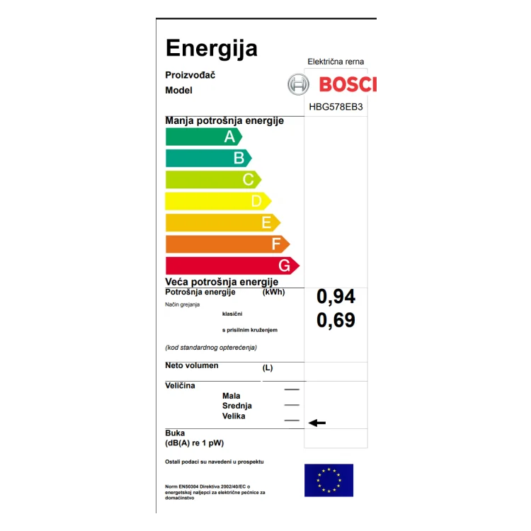 BOSCH rerna HBG278BB3 - Slika 7