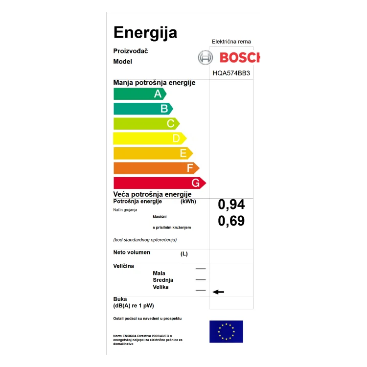 BOSCH rerna HQA574BB3 - Slika 9